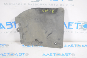Arch protection side right Toyota Camry v70 18-24