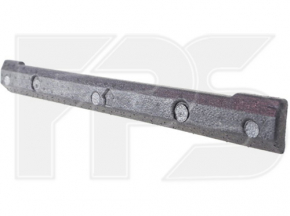 Nissan Rogue 14-20 Rear Bumper Absorber Type 1