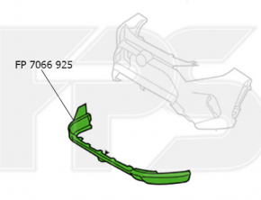 Front Bumper Lip Toyota Rav4 19- FPS