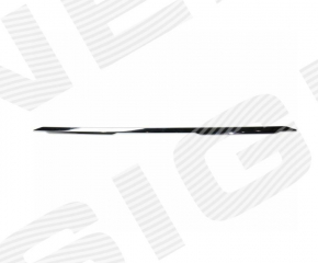 Lower rear bumper molding Nissan Rogue 17- SIGNEDA