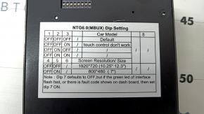 Kit NTG 6.0 (MBUX) Mercedes W167 GLE 350 450 20-23