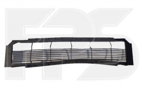 Central blinds Tesla Model S 16-20 rest grille