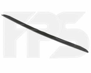 Jeep Renegade 15- Front Bumper Lip