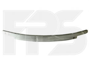 Tesla Model 3 Front Bumper Reinforcement 18-