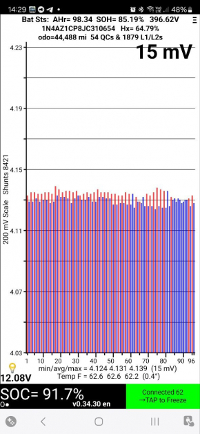 Nissan Leaf 18-22 40 kWh 71kV 85% Battery Assembly (without receipt)