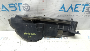 Right radiator deflector Kia Niro 20-22 HEV, PHEV