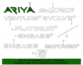 The "ARIYA" emblem on the tailgate of the Nissan Ariya 23-25