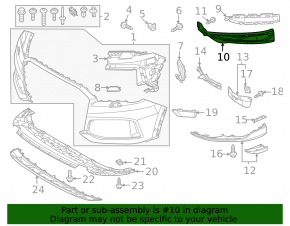 Right front bumper air duct for Audi Q7 2020-2024