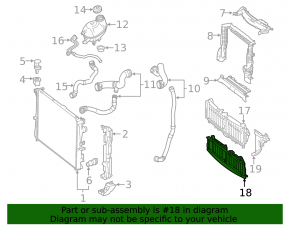 Lower radiator deflector blinds for Mercedes CLS-class C257 19-21, air duct with motors