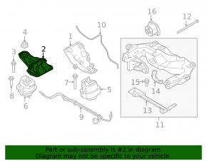 Right engine mount bracket for BMW X5 F15 16-18 plug-in