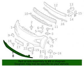 Front Bumper Lip BMW i3 14-17