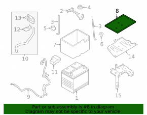 Battery platform for Nissan Pathfinder 13-20