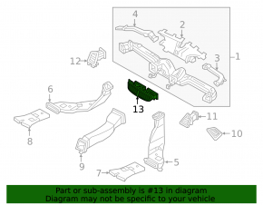 Front center air duct deflector Hyundai Tucson 19-21