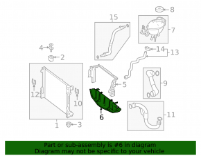 Lower radiator deflector Mercedes W212 14-16 3.5