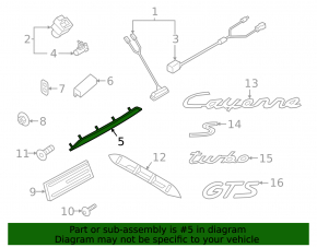 Central trunk lid trim for Porsche Cayenne 19-23