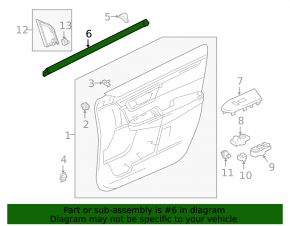 Glass seal inner front right Honda CRV 17-22