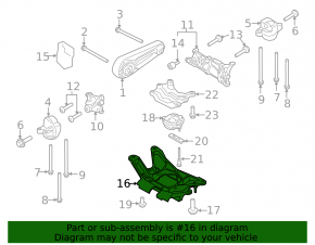 Gearbox support Porsche Macan 15-18 3.0T, 3.6T
