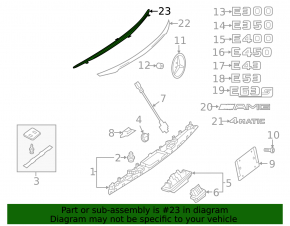 Trunk lid spoiler Mercedes W213 E 17-23