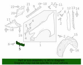 Front right wing bracket Mazda 3 19-