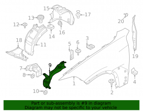 Front right fender bracket for BMW iX 21-25 front