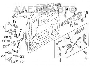 Door handle inner front right Lincoln MKX 16- panel assembly