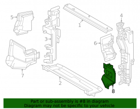Left lower radiator deflector for Lexus RX350 RX450h 23-26 Japan built