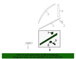 Door trim lower front left Kia Sorento 10-15 broken guide