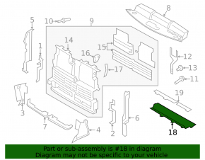Lower central radiator deflector Ford Edge 15-18 prerest