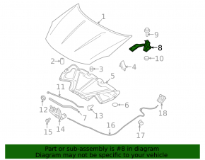 Right hood hinge for a Nissan Rogue 2015