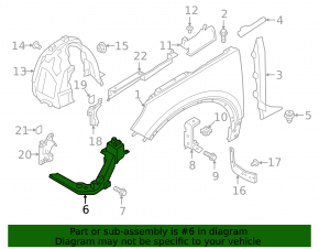 Lower Front Left Wing Bracket Volvo XC40 19-25