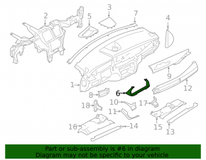 BMW X5 F15 14-18 Black Instrument Cluster Cover