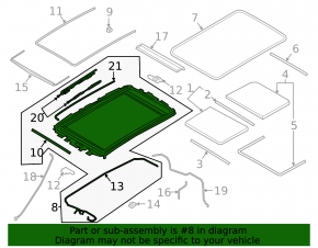 The panoramic mechanism of the Porsche Cayenne frame 19-26