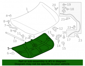 Subaru Outback hood insulation 2015-2019