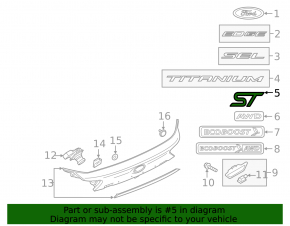 Emblem inscription ST tailgate Ford Edge 19-24