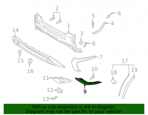 Front bumper molding, chrome, lower right, Mitsubishi Outlander 16-22 rest.