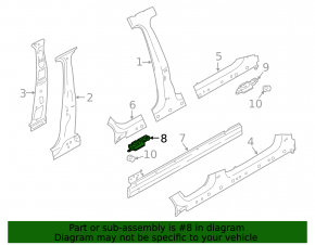 Jacking jack front left Porsche Macan 15-18