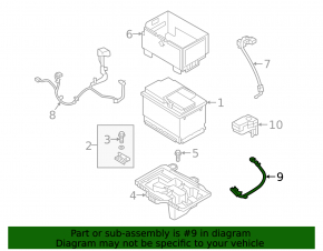 Kia Sportage 17-22 starter-generator wiring