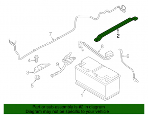 Battery mount BMW 3 F30 12-18
