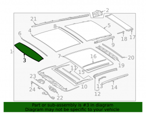 Front panoramic glass Mercedes W167 GLE 350 450 20-23