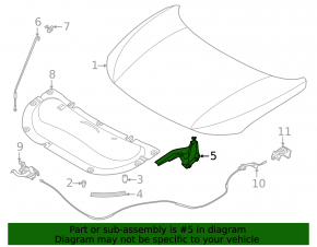 Right hood hinge Nissan Kicks 25-26