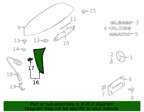 Right tailgate spoiler for Mercedes X247 GLB 20-26
