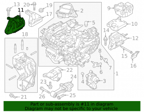 Front electric motor mount right Kia Niro 23-26 EV