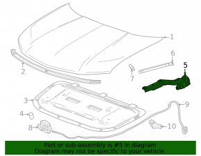 Right hood hinge Chevrolet Equinox EV 24-26