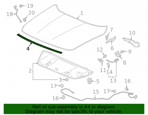 Hood Seal Honda Accord 18-22