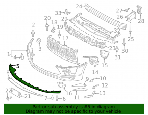 Front Bumper Lip Porsche Macan 15 - Structure