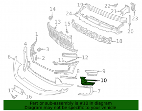 Right front bumper grille for Porsche Macan 2012-2016