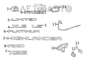 Emblem inscription LIMITED trunk door Toyota Highlander 20-