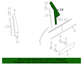 Rear right side door trim for Porsche Cayenne 958 11-17 rear