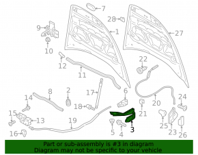 Left hood hinge for Porsche Cayenne 958 11-14