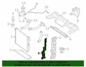 Left radiator deflector Mercedes GLC-class X254 23-25 2.0